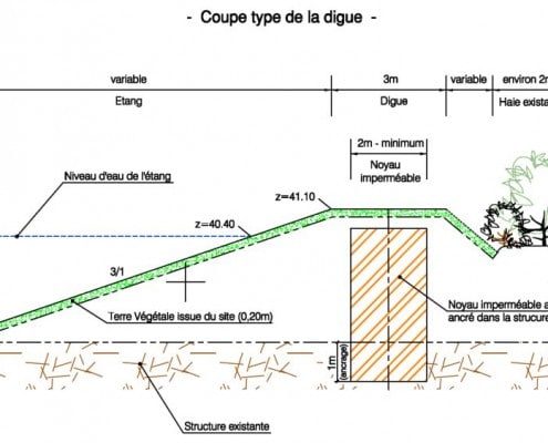 Plan d'une digue d'un plan d'eau à usage d'irrigation dans le cadre d'un dossier Loi sur l'Eau