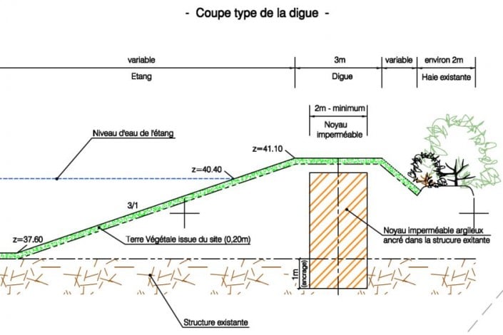 Plan d'une digue d'un plan d'eau à usage d'irrigation dans le cadre d'un dossier Loi sur l'Eau